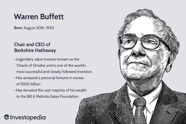 Warren Buffett's Grootste Fouten